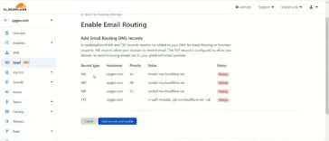 Email With Custom Domain Free Using Cloudflare
