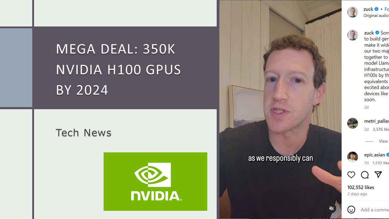 Meta's Zuckerberg Plans Mega Deal: 350K Nvidia H100 GPUs by 2024 ...