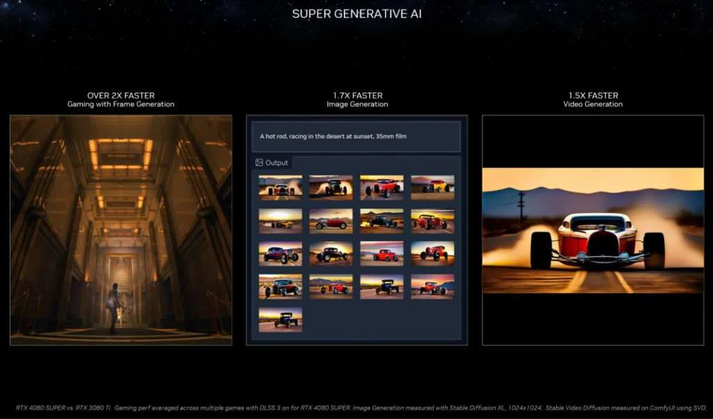 GeForce RTX 40 SUPER: Supercharged Gaming & Creating – January Launch! 10 RTX 4080 Super in Generative AI