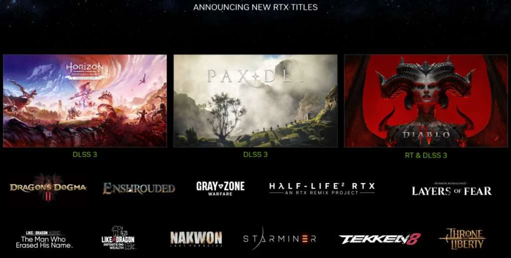 GeForce RTX 40 SUPER: Supercharged Gaming & Creating – January Launch! 11 RTX Series for Games