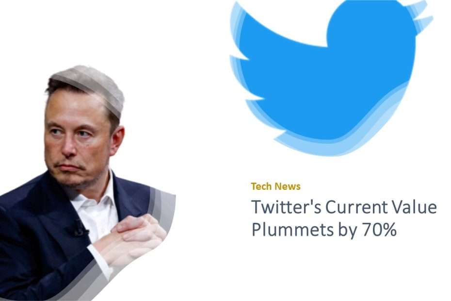 Twitter's Current Value Plummets by 70%