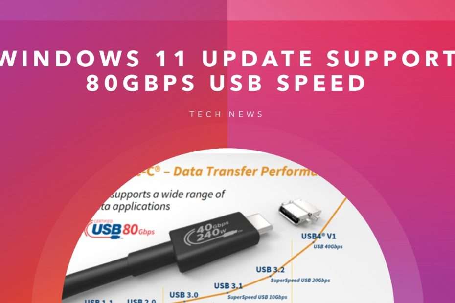 Windows 11 Update Support 80Gbps USB Speed