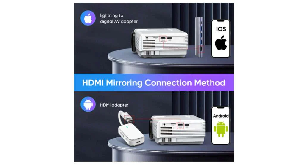 Best bluetooth projector 11 DR. J Professional HI-04