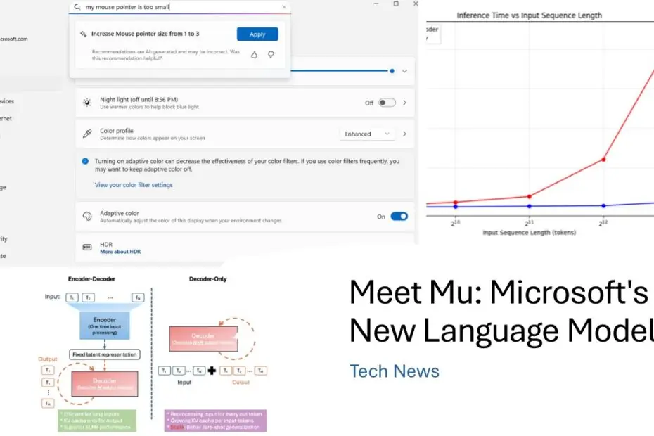 Meet Mu - Microsoft's New Language Model