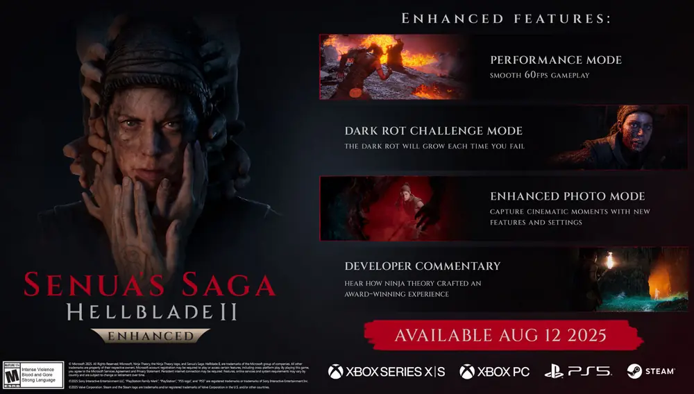 Senua’s Saga - Hellblade II