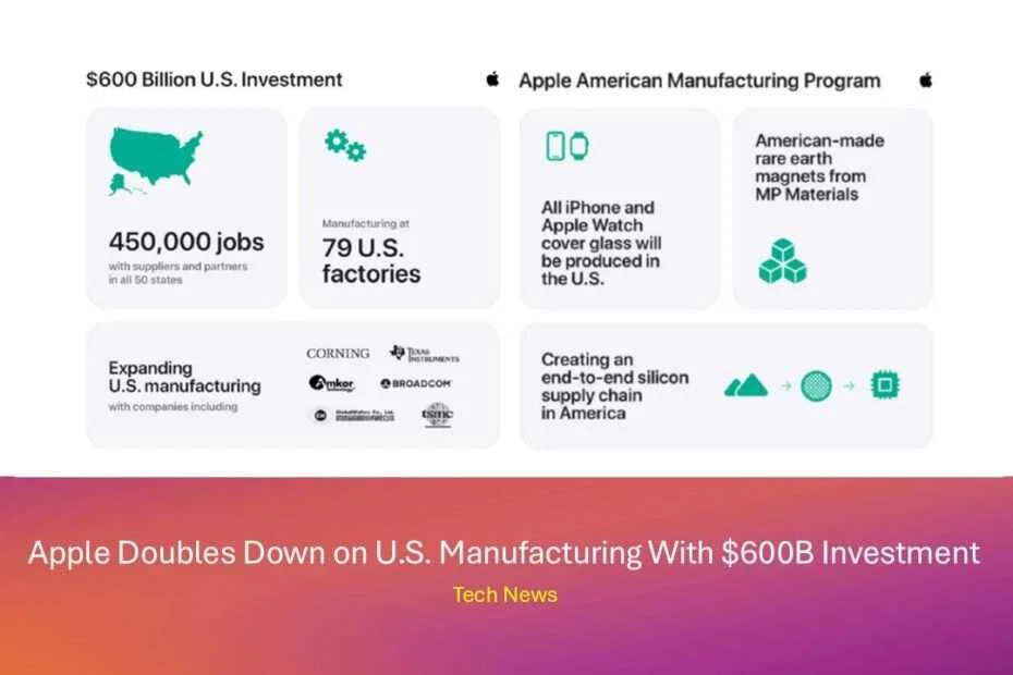 Apple Doubles Down on U.S. Manufacturing With $600B Investment