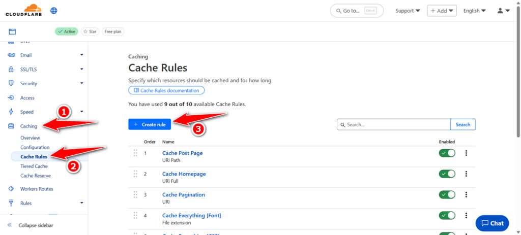 How to Disable Cloudflare Cache When a User Logs In - Step 1