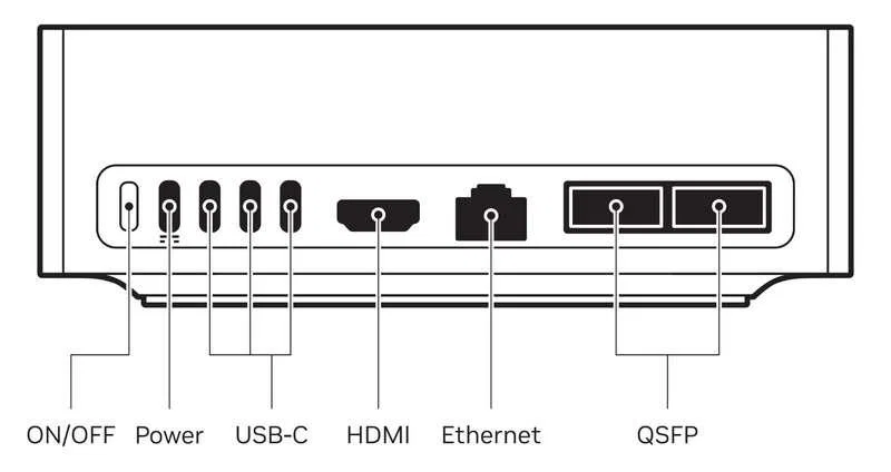 DGX Spark Is Here: The World’s Smallest AI Supercomputer Goes on Sale 3 DGX Spark Rear Panel