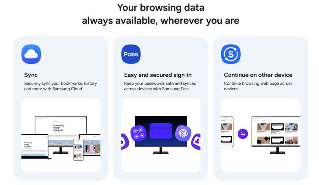 Samsung Browser Synced Across Multiple Devices