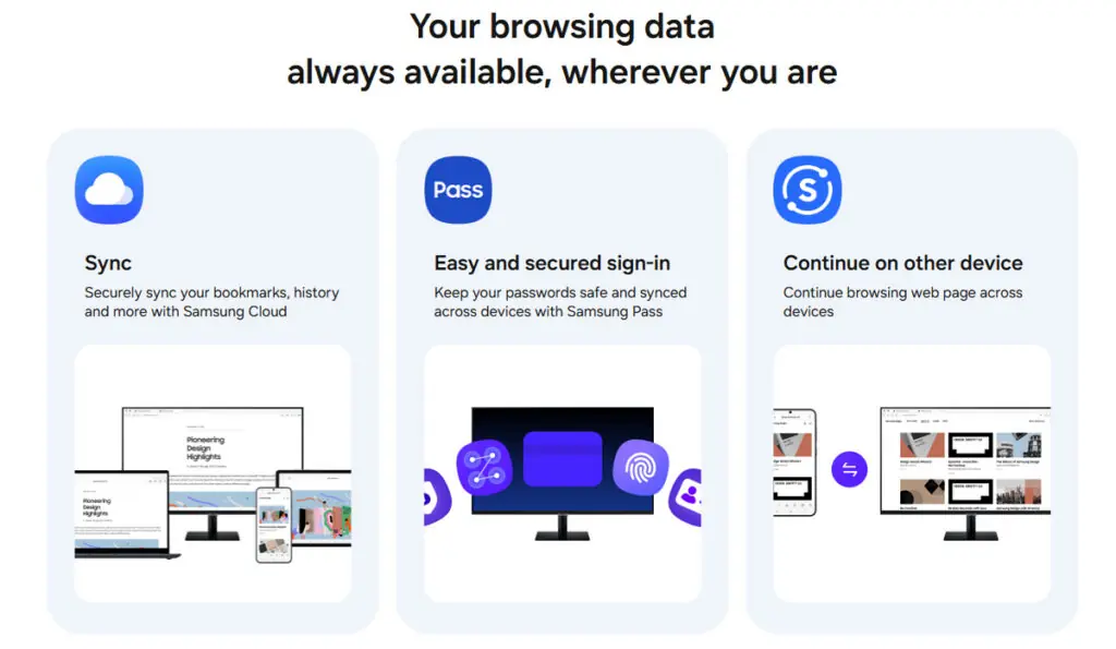 Samsung Browser Synced Across Multiple Devices