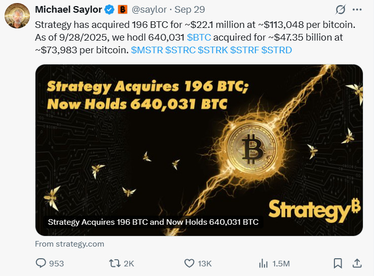 Strategy has acquired 196 BTC for ~$22.1 million