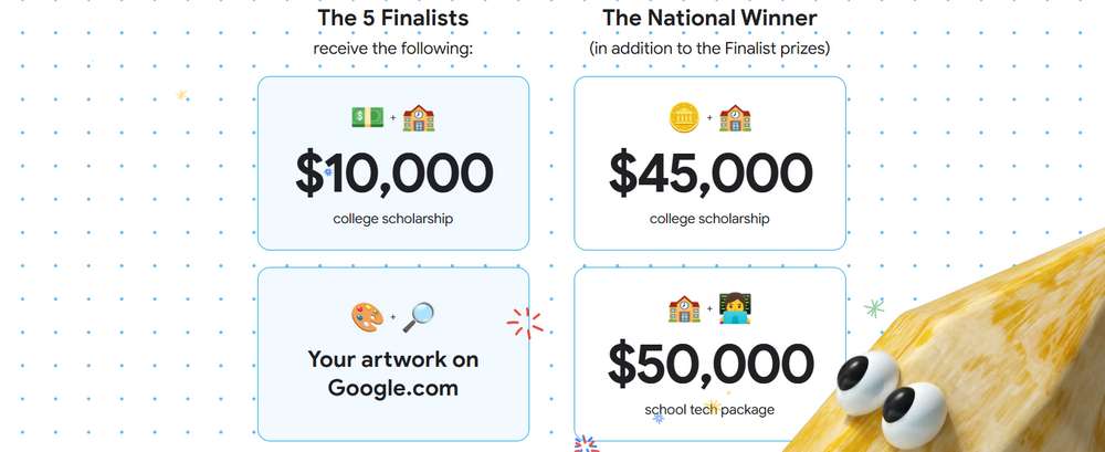 Doodle for Google Is Back: Students Showcase Their Superpowers as National Winner Receives $50,000 Prize 2 Prizes for the Doodle for Google 2025 contest