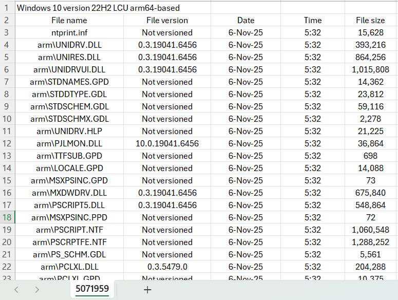 Microsoft Rolls Out Urgent Update to Address Windows 10 ESU Enrollment Problems 2 Some out-of-schedule updates in KB5071959 now