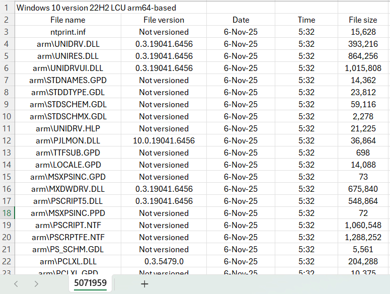 Some out-of-schedule updates in KB5071959 now