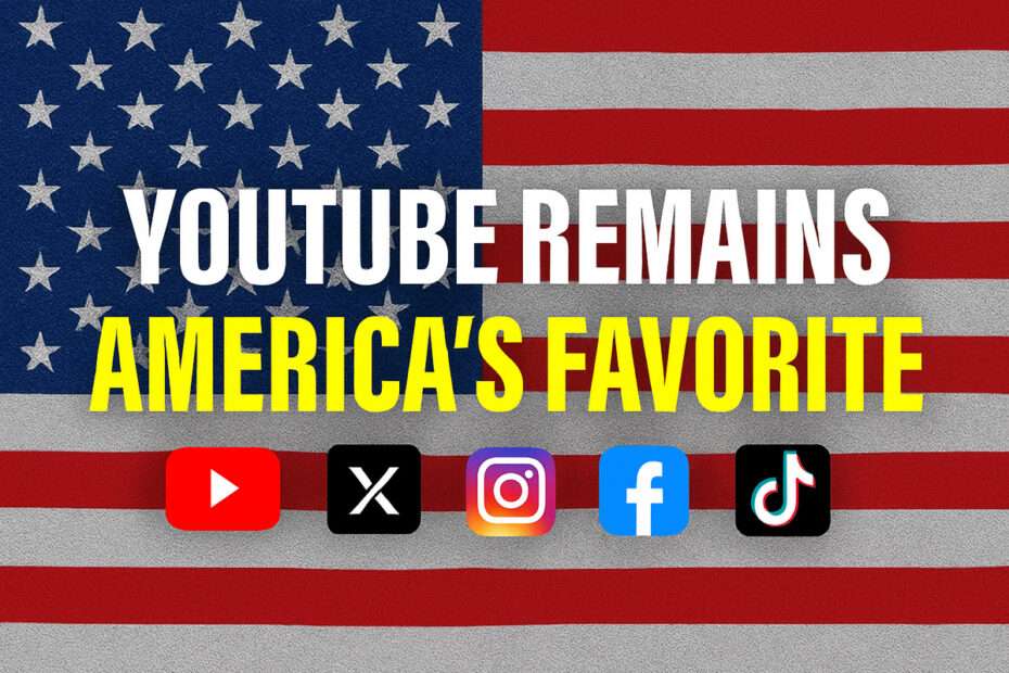 YouTube Remains America’s Favorite; X Sees No Growth, Snapchat Falls