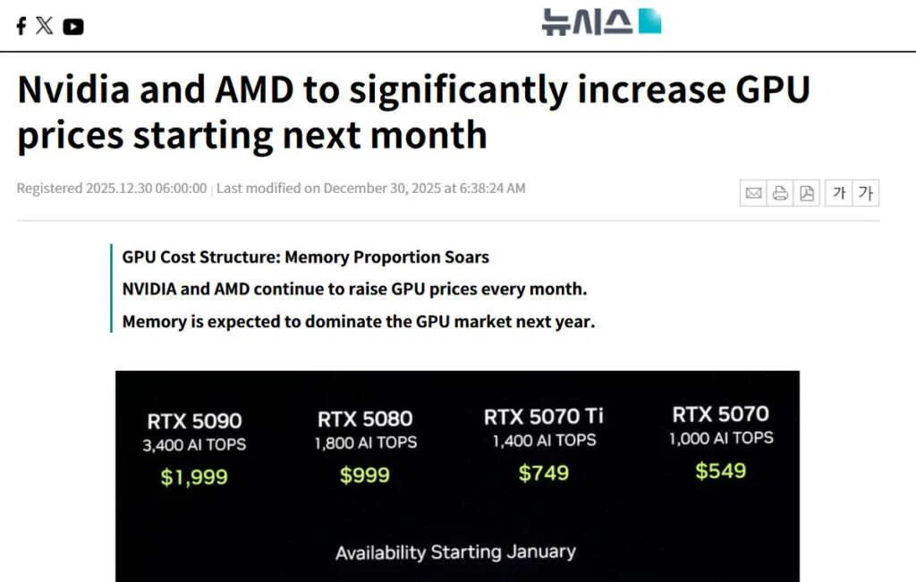 Reports Warn GPUs Could Reach $5,000 2 Korean Newsis Report on the Significant GPU Increase in 2026