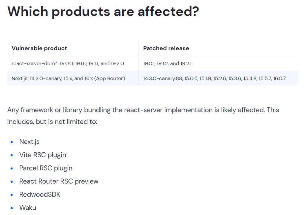 Products Affected by This Vulnerability