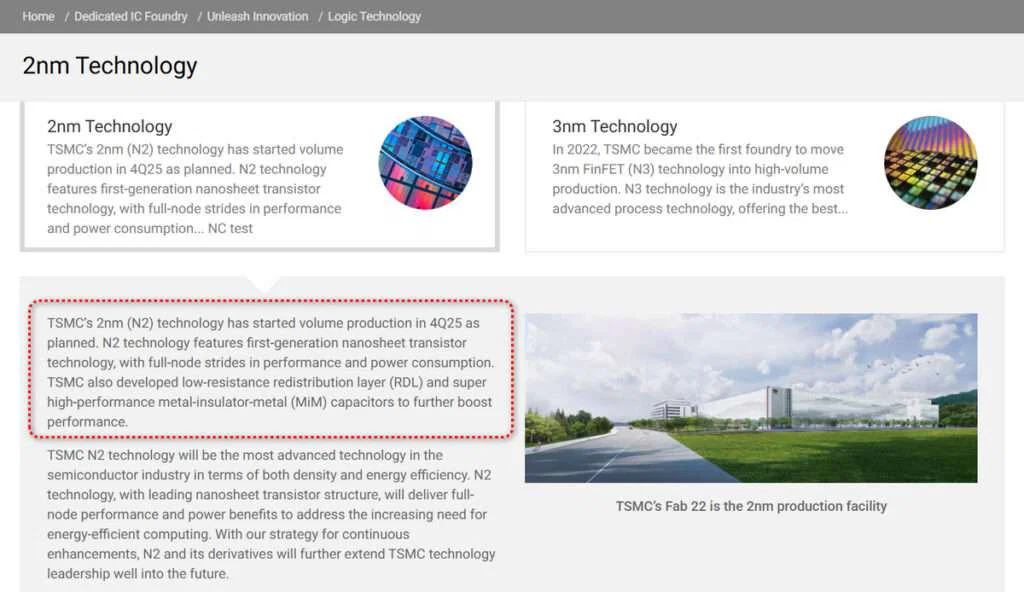 TSMC Officially Begins Volume Production of Its 2nm N2 Process 2 TSMC’s 2nm (N2) technology has started volume production in 4Q25