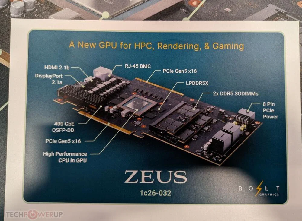 Bolt Graphics claims GPU with 10× RTX 5090 path tracing power 2 Bolt Graphics (Zeus) Image 1