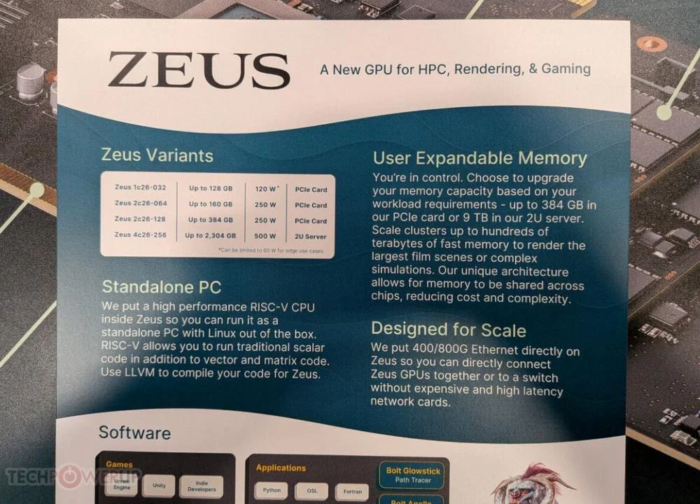 Bolt Graphics claims GPU with 10× RTX 5090 path tracing power 3 Bolt Graphics (Zeus) Image 2