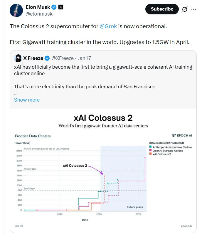 EPA Halts xAI’s Off-Grid Power Use at Colossus Facility 2 Elon Musk's post on X