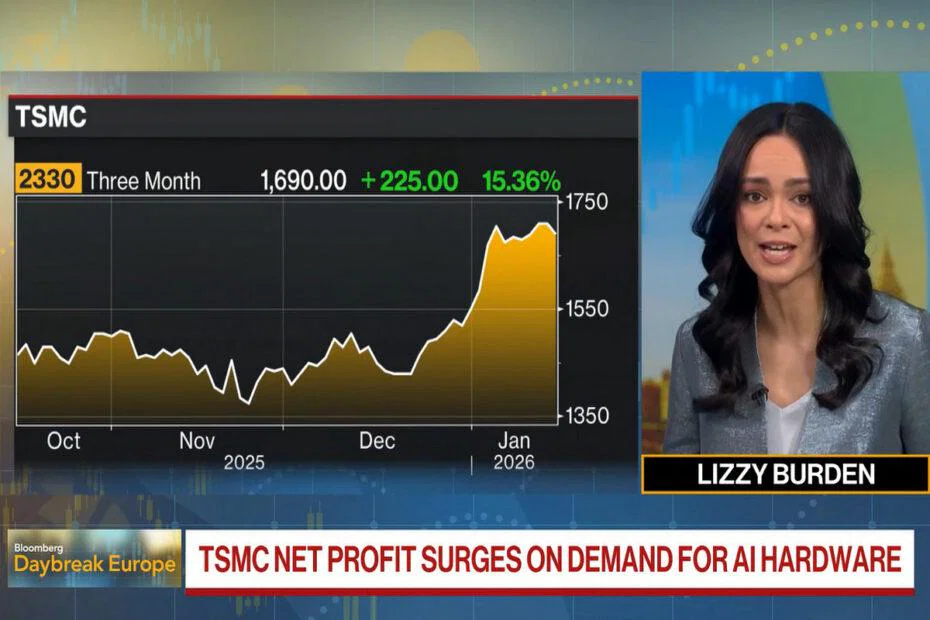 Record Profit Powers TSMC’s Push for More US Chip Plants