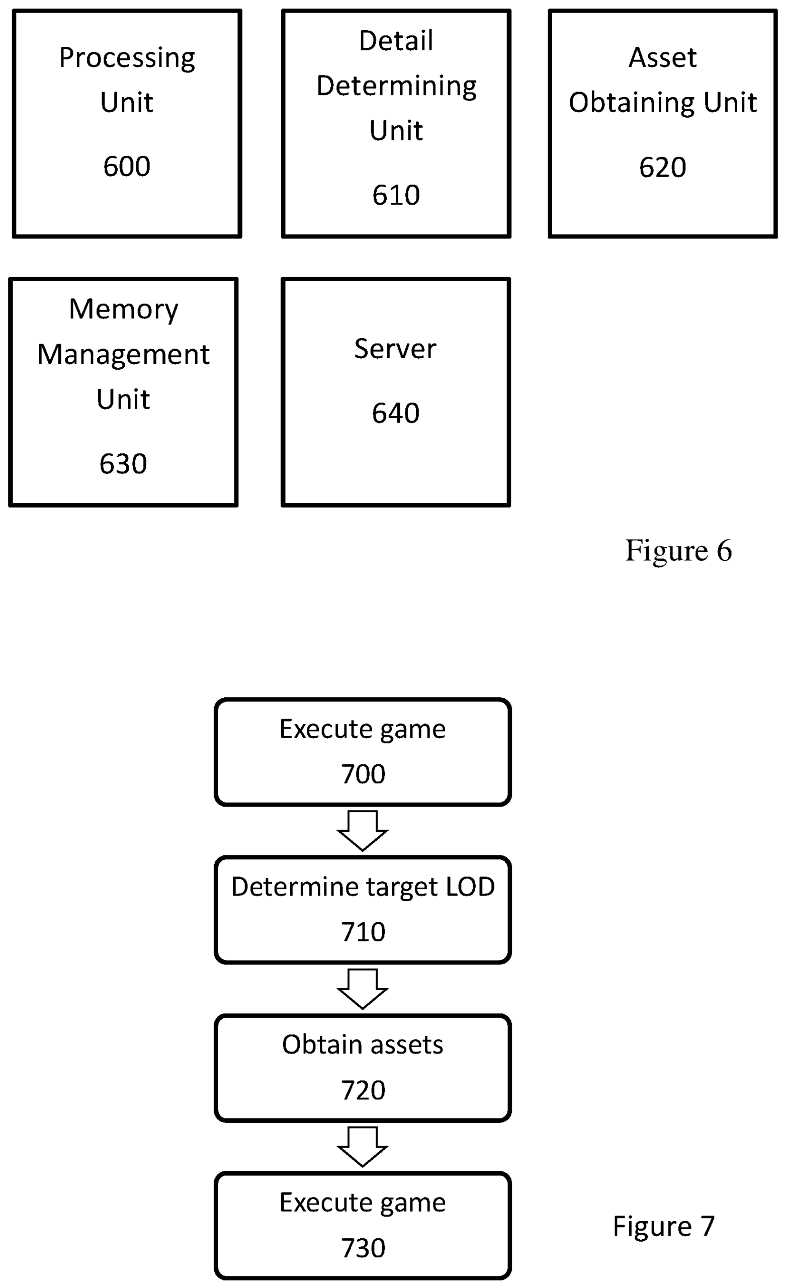 Sony Wants to Make 300GB Game Installs Faster 6 Asset Streaming System And Method 5 scaled
