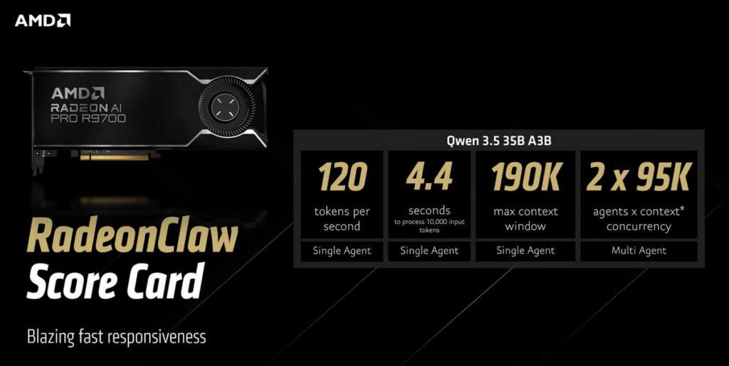 AMD Debuts OpenClaw for On-Device AI Agents 4 AMD RadeonClaw