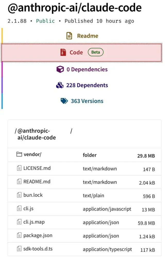 Anthropic Accidentally Publishes Claude Code Source 2 Claude code source code has been leaked