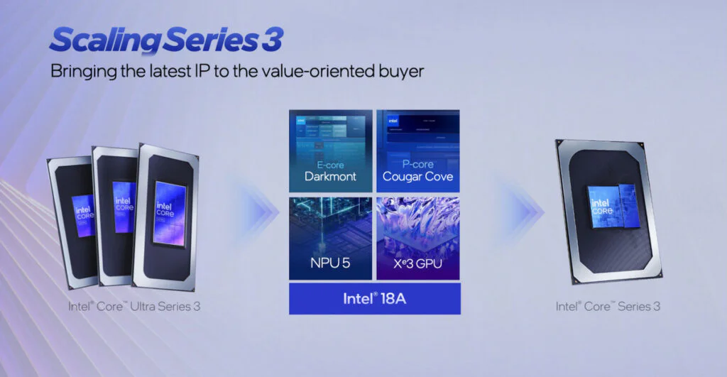 Intel Drops Intel Core Series 3 Processors into Cheap Laptops 2 Intel Core Series 3 Uses 18A process technology