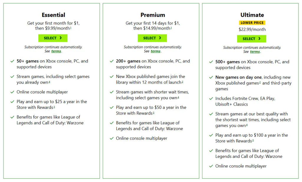 Xbox Makes Xbox Game Pass Cheaper 2 The price listed at the time this article was written