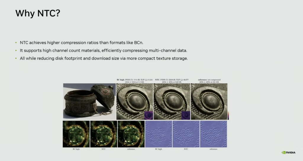 Nvidia Shows Breakthrough Neural Compression for Massive VRAM Savings 2 Why NTC