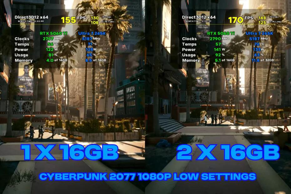 HUDIMM DDR5 Keeps Performance Close to Standard Memory