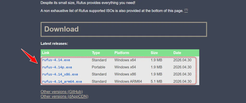 USB Not Playing in Your Car Stereo? Here’s the Fix 2 Link to download Rufus