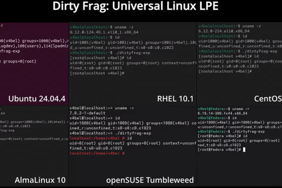 Linux Dirty Frag Vulnerability