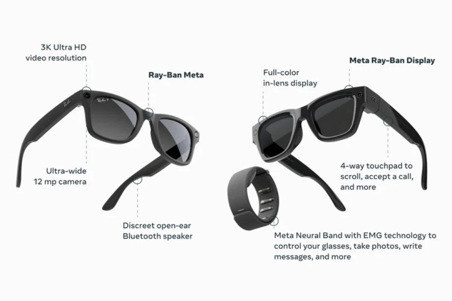 Meta's Smart Glasses Will Soon Support Third-Party Apps and Games 1 Meta's Smart Glasses