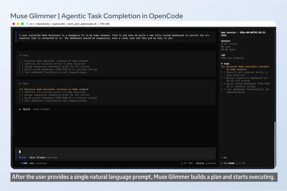 Meta Releases Muse Glimmer, a 30B Open AI Model Designed to Run on Your Laptop 1 Muse Glimmer