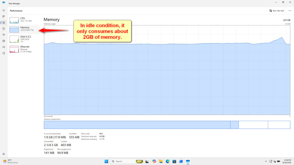 Windows 11 25H2 ISO (2026 Update) 2 Windows 11 25H2 in idle condition, it only consumes about 2GB of memory
