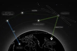 Nvidia-Backed Startup Wants to Mine Bitcoin From Space