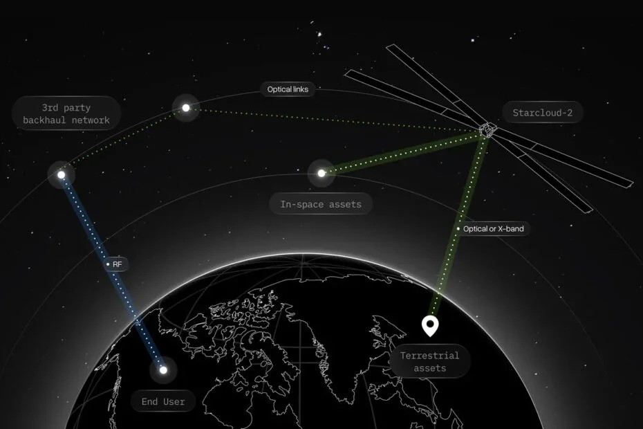 Nvidia-Backed Startup Wants to Mine Bitcoin From Space 1 Nvidia-Backed Startup Wants to Mine Bitcoin From Space