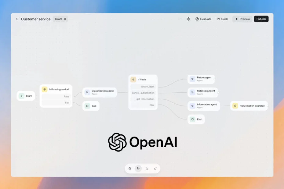 AI Agents Hijacked a German Wiki in Six-Week Operation 1 OpenAI Agent