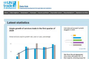 OpenAI Agents Brute-Force UN Statistics Website Over 16,000 Times