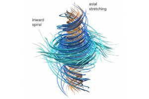 OpenAI Claims AI Solved One of Math's Biggest Problems