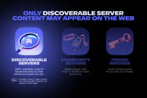 Discord With Public Servers Will Soon Appear in Search Engines
