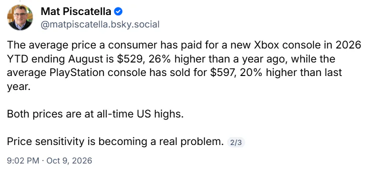 Microsoft Offers Xbox Owners Up to $375 to Trade in Their Consoles 2 Mat Piscatella Post on BlueSky