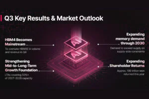 SK Hynix Warns Memory Shortages Could Last Until 2030