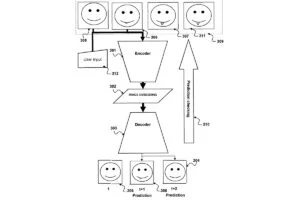 Sony Patents AI Frame Prediction Tech to Reduce Gaming Stutter