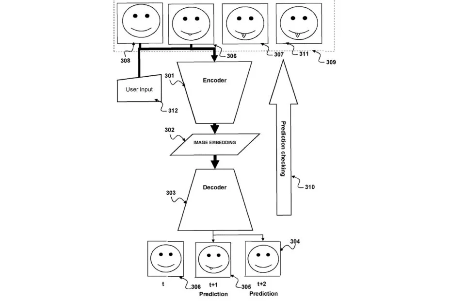 Sony Patents AI Frame Prediction Tech to Reduce Gaming Stutter